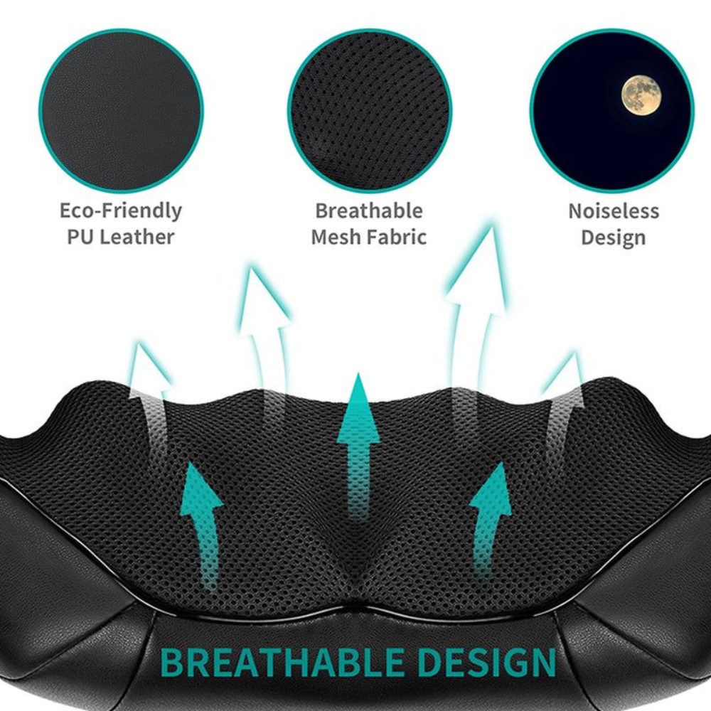 Neck, Back & Shoulder Massager with Heat Shiatsu