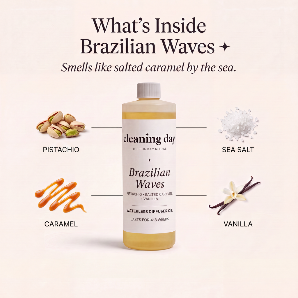 Signature Diffuser Oil-sub