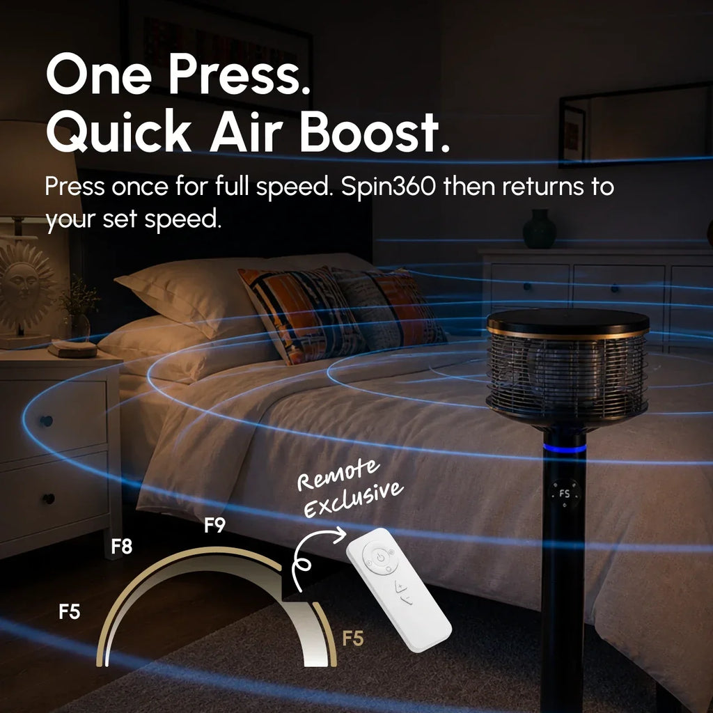 Spin360 Fan Bundle Offer