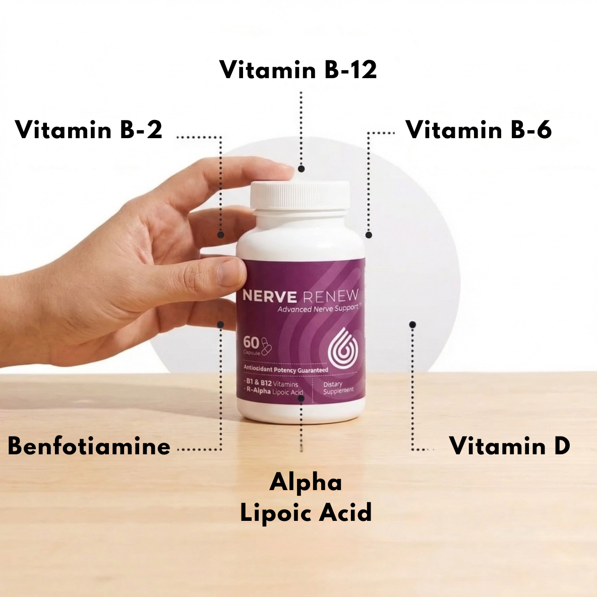 BioNerve+ Nerve Renew Complex (1 Bottle)