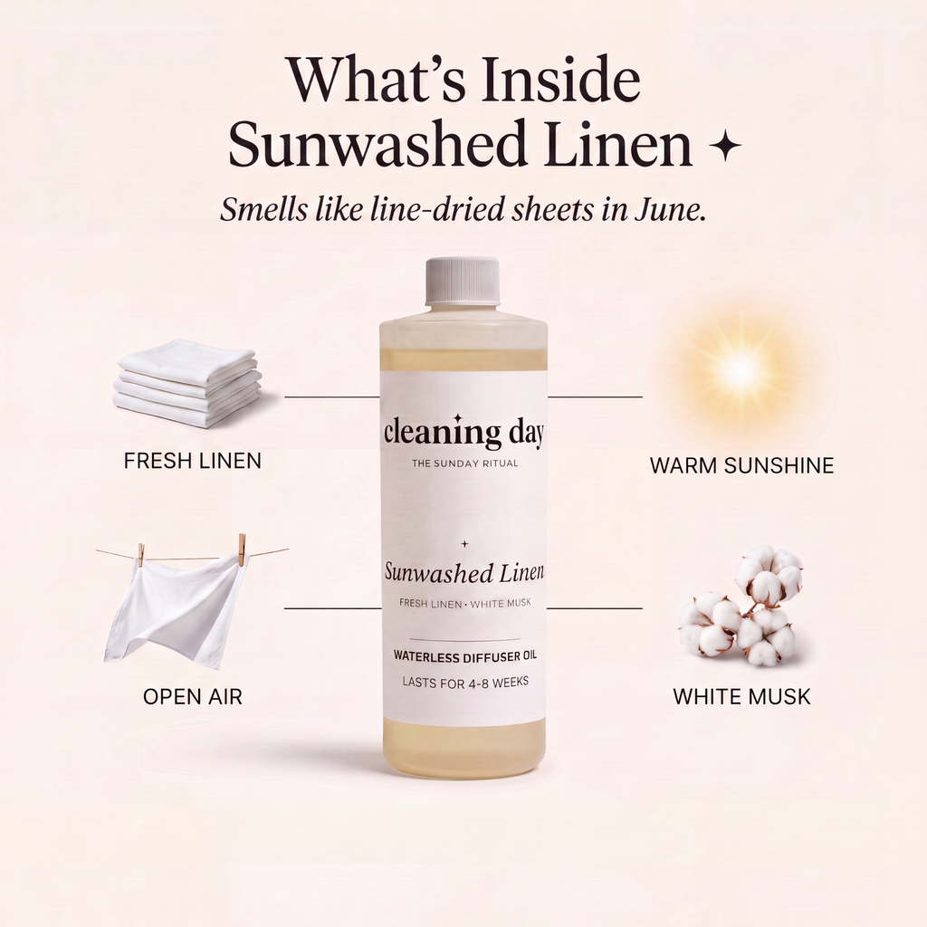 Signature Diffuser Oil-sub