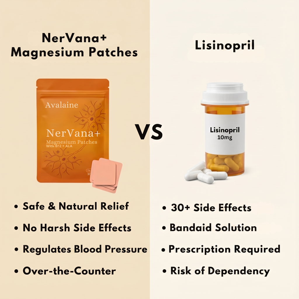 NerVana+® Magnesium Patches