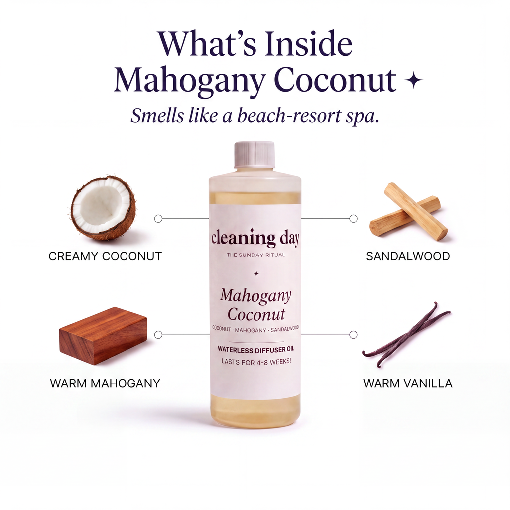 Signature Diffuser Oil