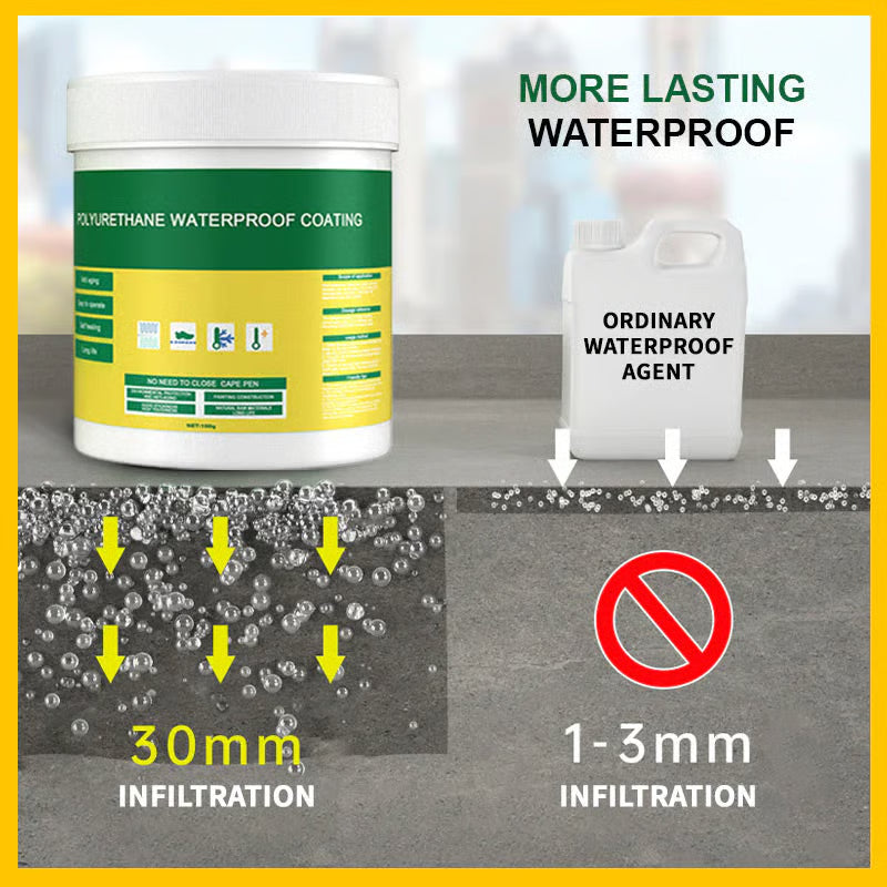 🔥New Year Special 49% OFF🔥【Buy 2 Get 1 Free】Multifunctional Transparent Waterproof Coating