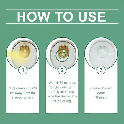 Oxalic Acid Bathroom Stain Cleaner
