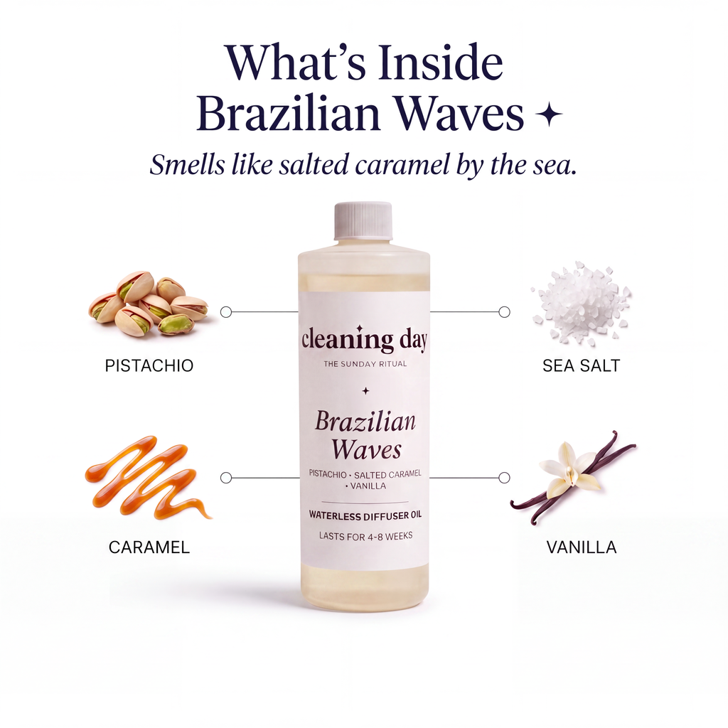 Signature Diffuser Oil